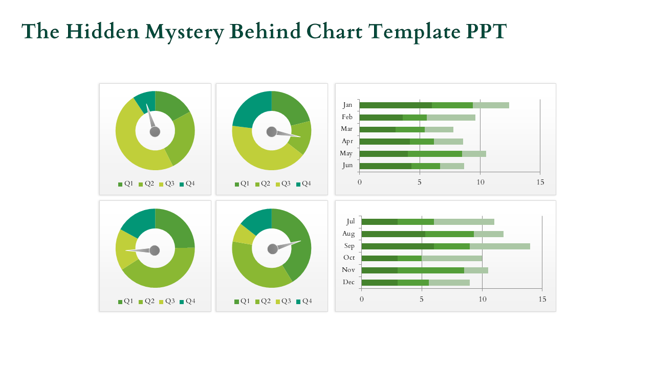 Free - Creative Chart Template PPT Presentation 